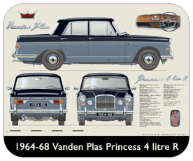 Vanden Plas Princess 4 Litre R 1964-68 Place Mat, Small